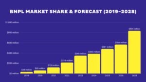 Best Smartphones of 2025: iPhone 15, Galaxy S24, Pixel 9 & More